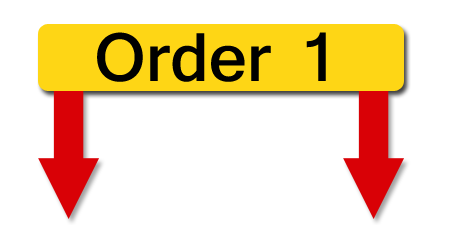 order 1